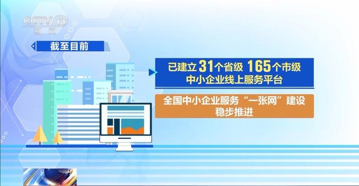 量質齊升！一組數據看我國中小企業發展成績單