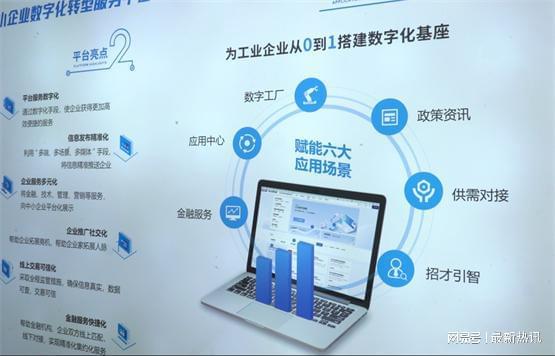 華正數智方案 引領中小企業數字化轉型新浪潮，閃耀2023中國電博會及青島軟博會