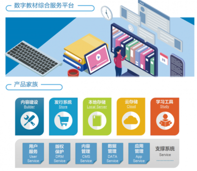 中文在線集團亮相服貿會教育專題展，展示在線教育創新成果與中小企業服務新路徑